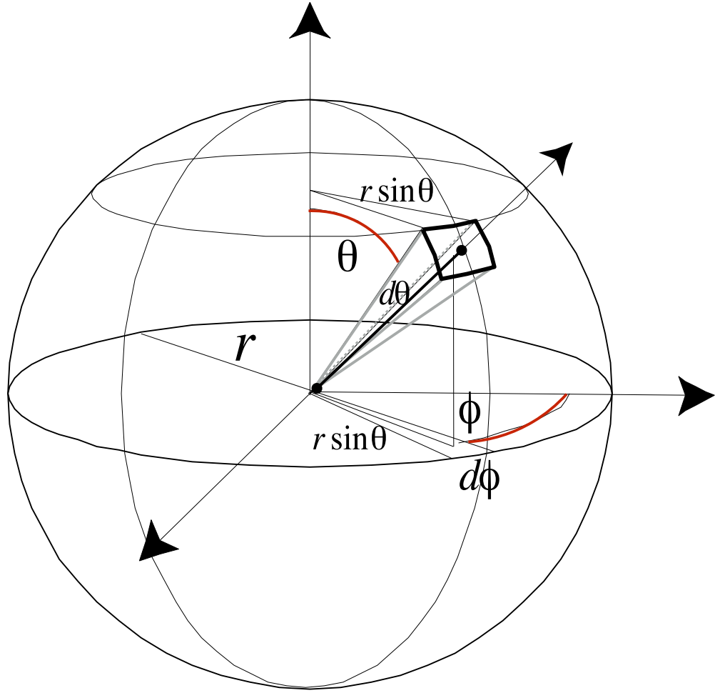 image-20210418105937707